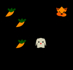 Activity 1
