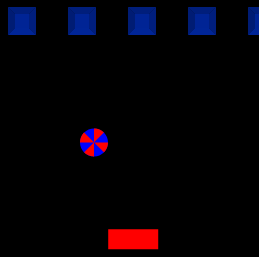 Activity 2