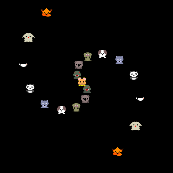 animation